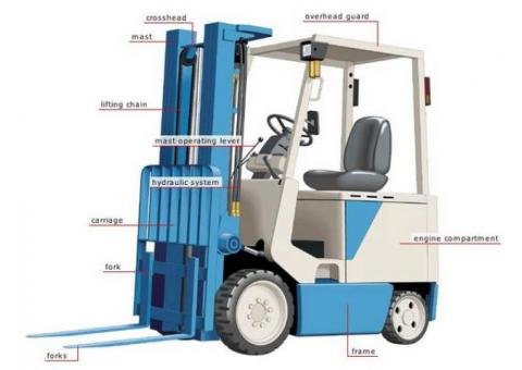 3 Tons Diesel Forklift Truck