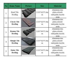 stone coated roofing tile in Lagos and Abujia
